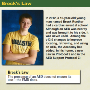 brocks law
